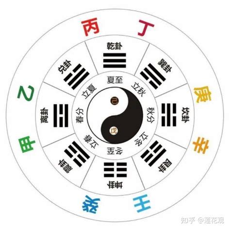 庚金是什麼|四柱八字十天干详解之庚金